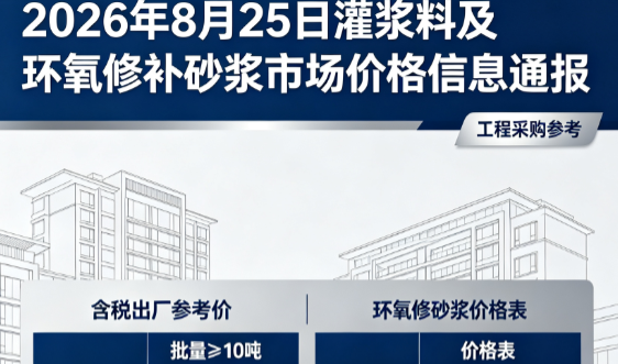 市中2026年8月25日灌浆料及环氧修补砂浆市场价格信息通报